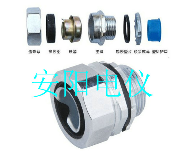 (gu)(bio)tܽܛܽ^/ݼyʽ/ʽ^DPJ-16MM-1/2